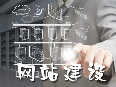 營(yíng)銷型網(wǎng)站建設(shè)如何才能給企業(yè)帶來(lái)利潤(rùn)？