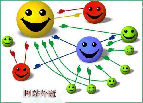 博客網(wǎng)站seo優(yōu)化的一些知識，你了解嗎？(圖3)