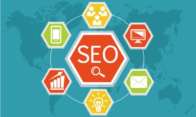 seo排名優(yōu)化的四大支柱是什么？