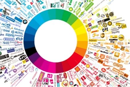 新聞營(yíng)銷的方式是什么？