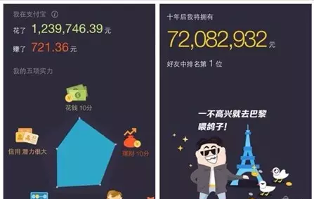 微信公開(kāi)課H5刷爆朋友圈，看微信、支付寶、網(wǎng)易是怎樣玩大數(shù)據(jù)營(yíng)銷(xiāo)的！