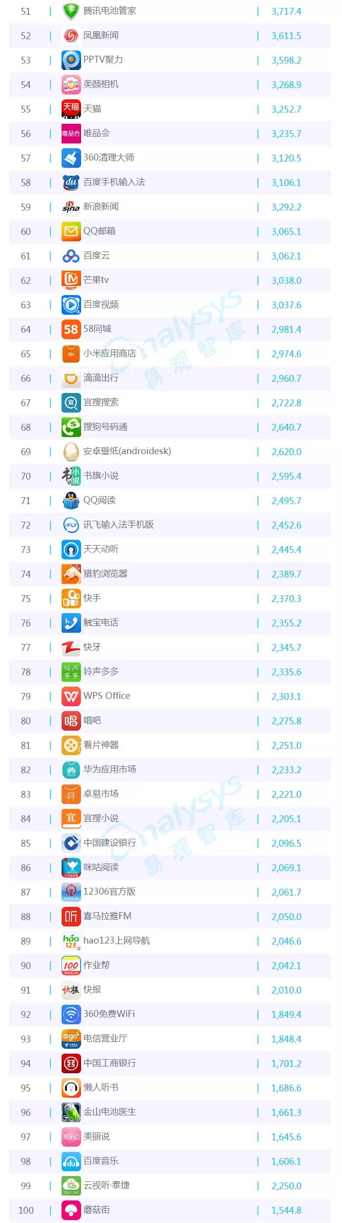 谷歌又一黑科技成真，浮空打字無(wú)需觸控，手勢(shì)操控成為現(xiàn)實(shí)！