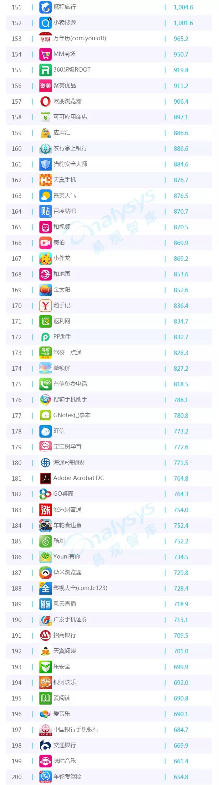 谷歌又一黑科技成真，浮空打字無(wú)需觸控，手勢(shì)操控成為現(xiàn)實(shí)！