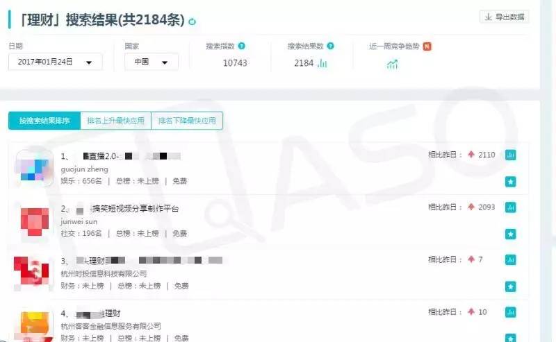 美團(tuán)外賣兩年300萬(wàn)單怎么做到的？