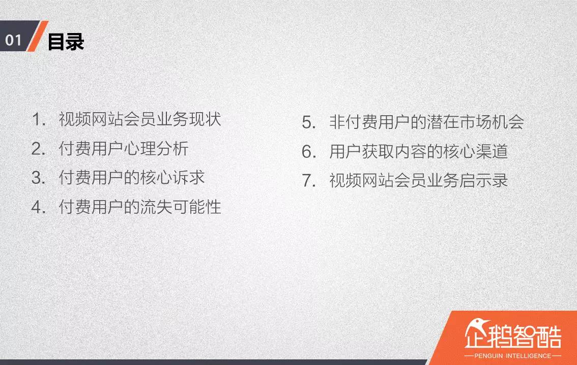 忠誠與流失：中國視頻網(wǎng)站付費會員調(diào)查報告！