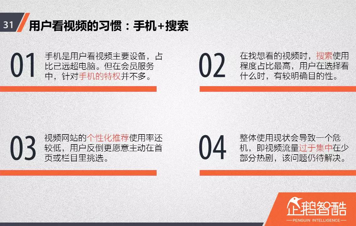 忠誠與流失：中國視頻網(wǎng)站付費會員調(diào)查報告！