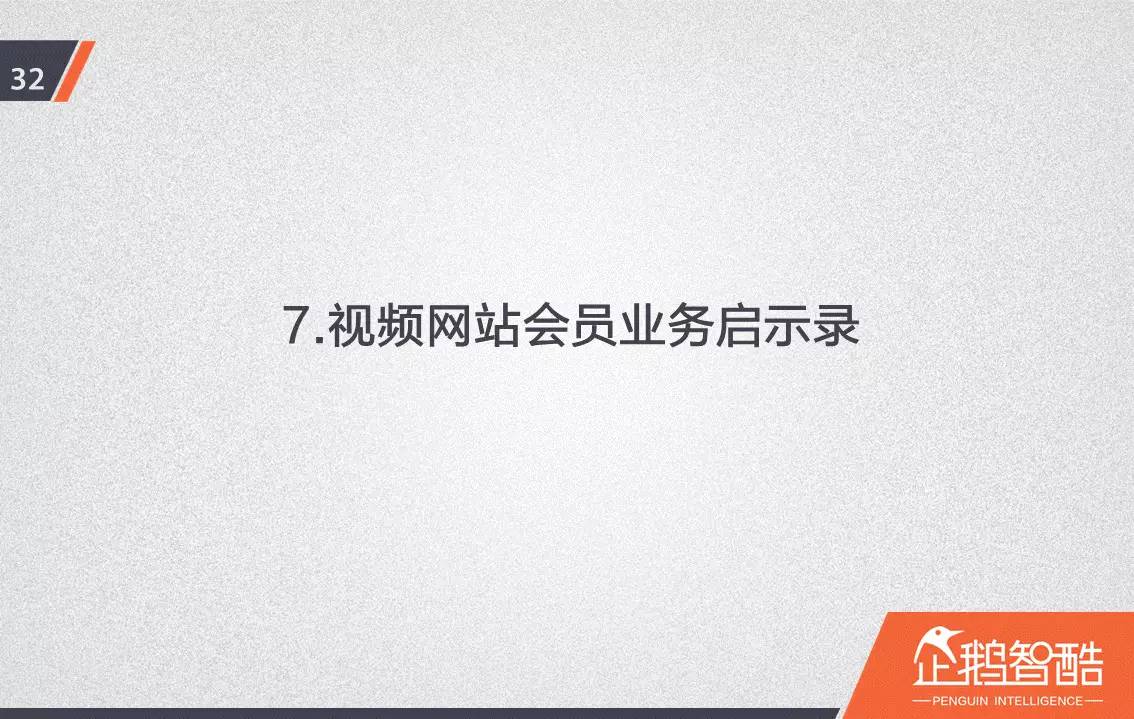 忠誠與流失：中國視頻網(wǎng)站付費會員調(diào)查報告！