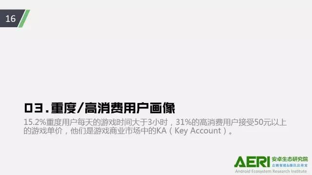 手游2016大數(shù)據(jù)報(bào)告：告訴你互聯(lián)網(wǎng)最賺錢行業(yè)的未來密碼！
