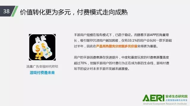 手游2016大數(shù)據(jù)報(bào)告：告訴你互聯(lián)網(wǎng)最賺錢行業(yè)的未來密碼！