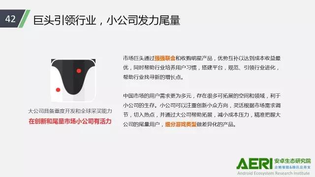 手游2016大數(shù)據(jù)報(bào)告：告訴你互聯(lián)網(wǎng)最賺錢行業(yè)的未來密碼！