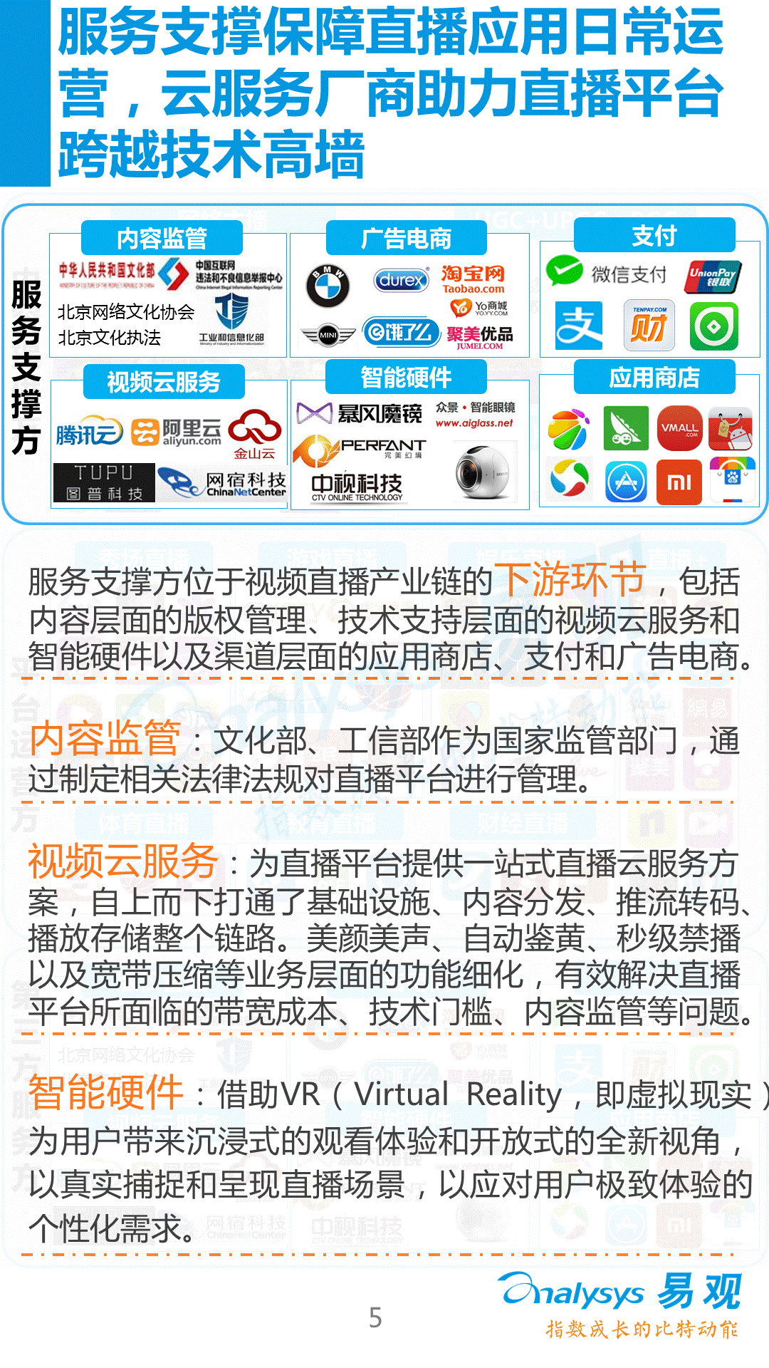 【分析】2016中國(guó)視頻直播產(chǎn)業(yè)生態(tài)圖譜！