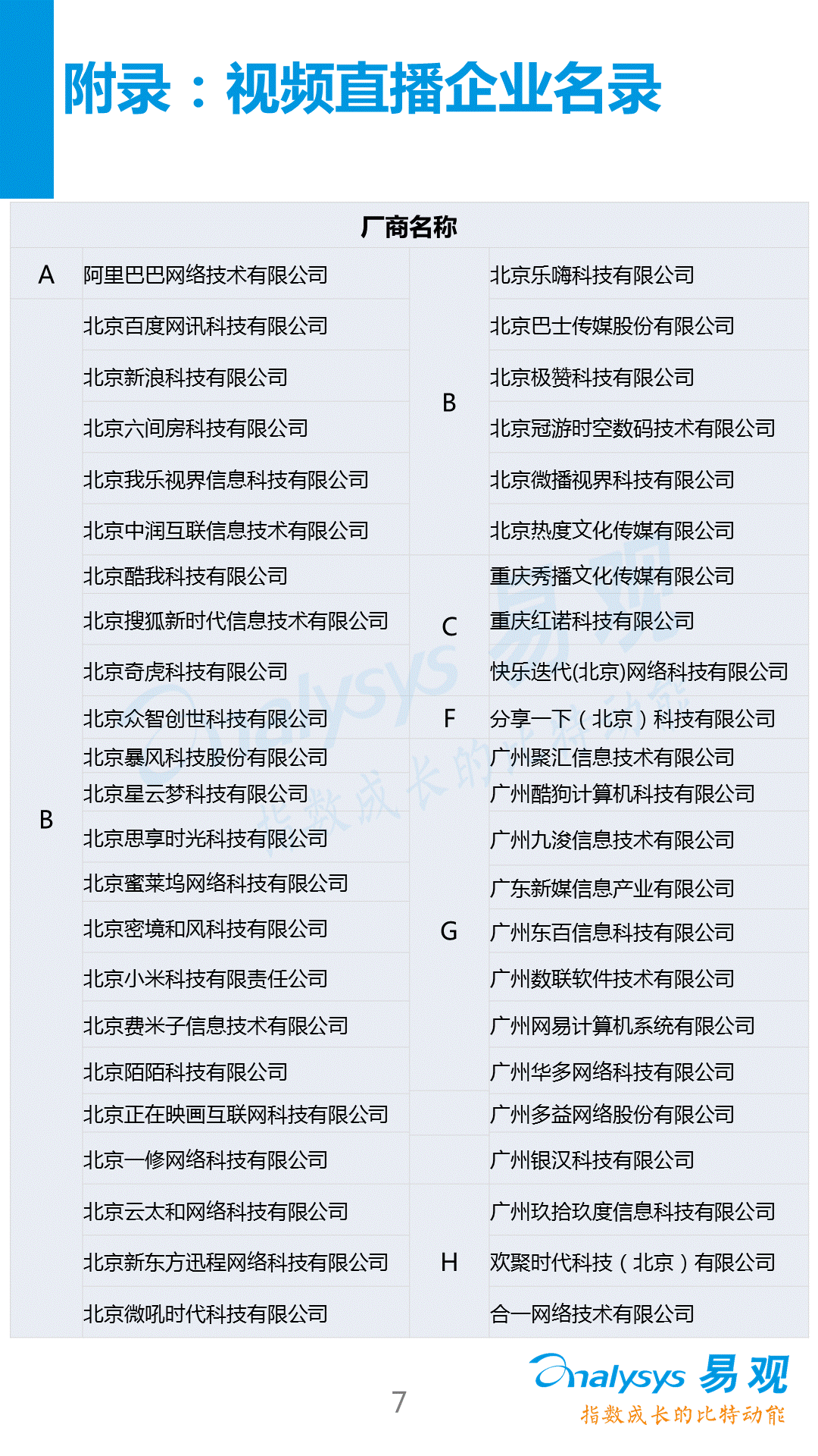 【分析】2016中國(guó)視頻直播產(chǎn)業(yè)生態(tài)圖譜！