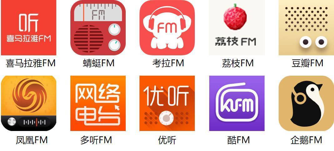 移動(dòng)電臺(tái)蜻蜓FM,是否真的涉嫌數(shù)據(jù)造假？這里有3個(gè)疑點(diǎn)！