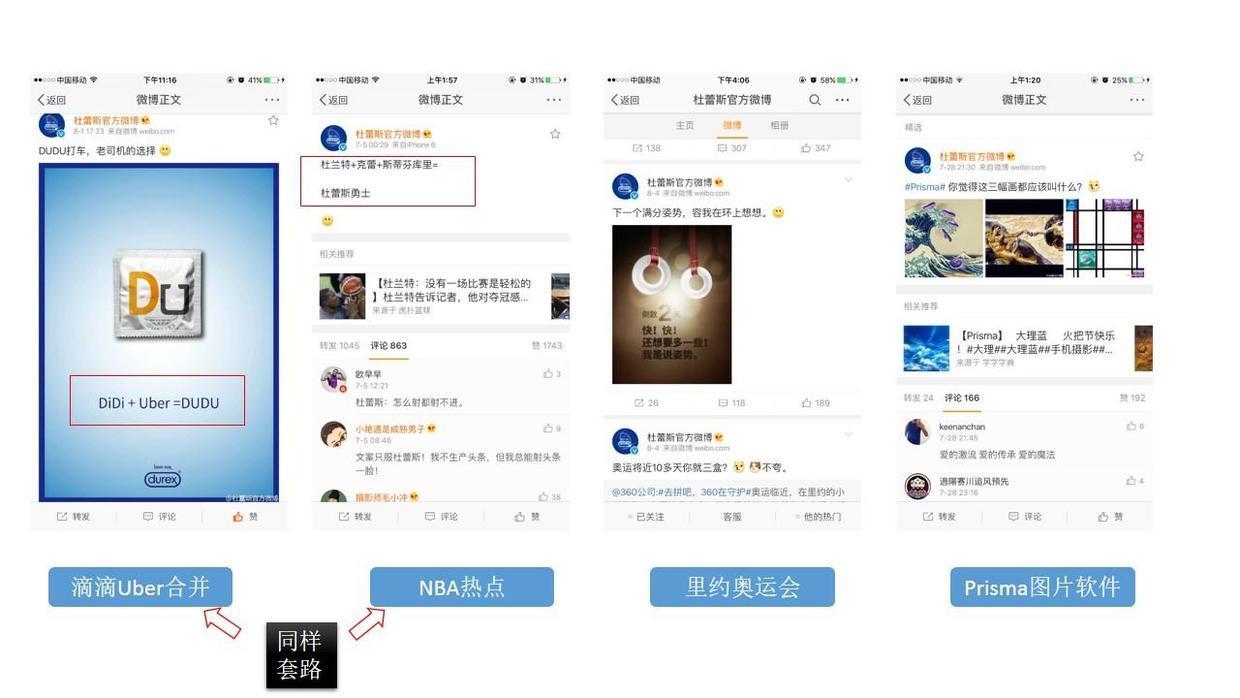 這可能是最全最深度的分析了：杜蕾斯?fàn)I銷策略分析！