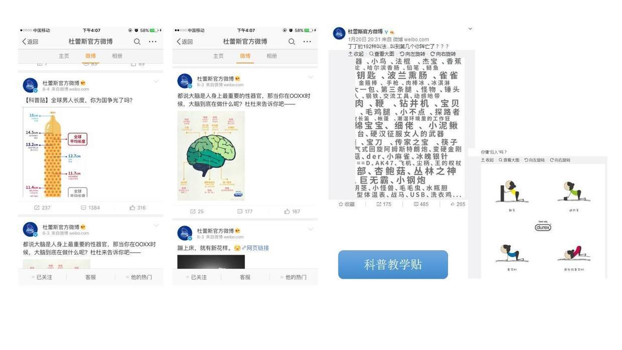 這可能是最全最深度的分析了：杜蕾斯?fàn)I銷策略分析！