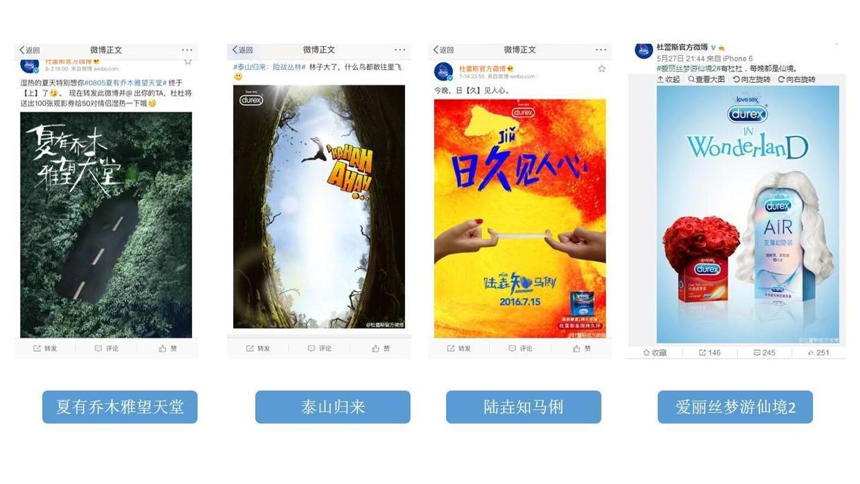 這可能是最全最深度的分析了：杜蕾斯?fàn)I銷策略分析！
