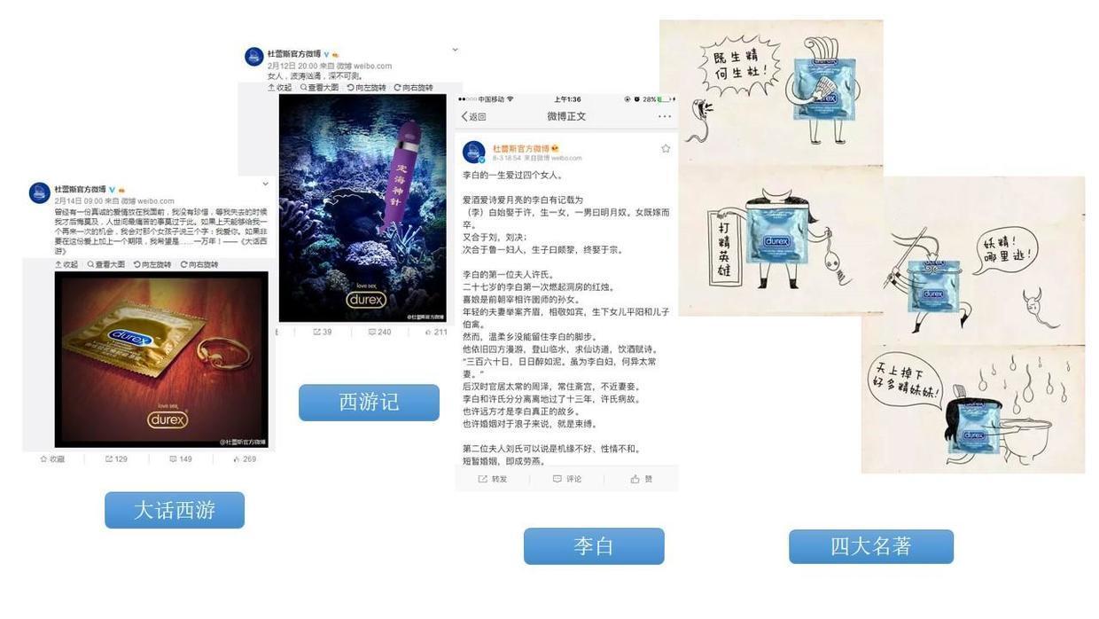 這可能是最全最深度的分析了：杜蕾斯?fàn)I銷策略分析！