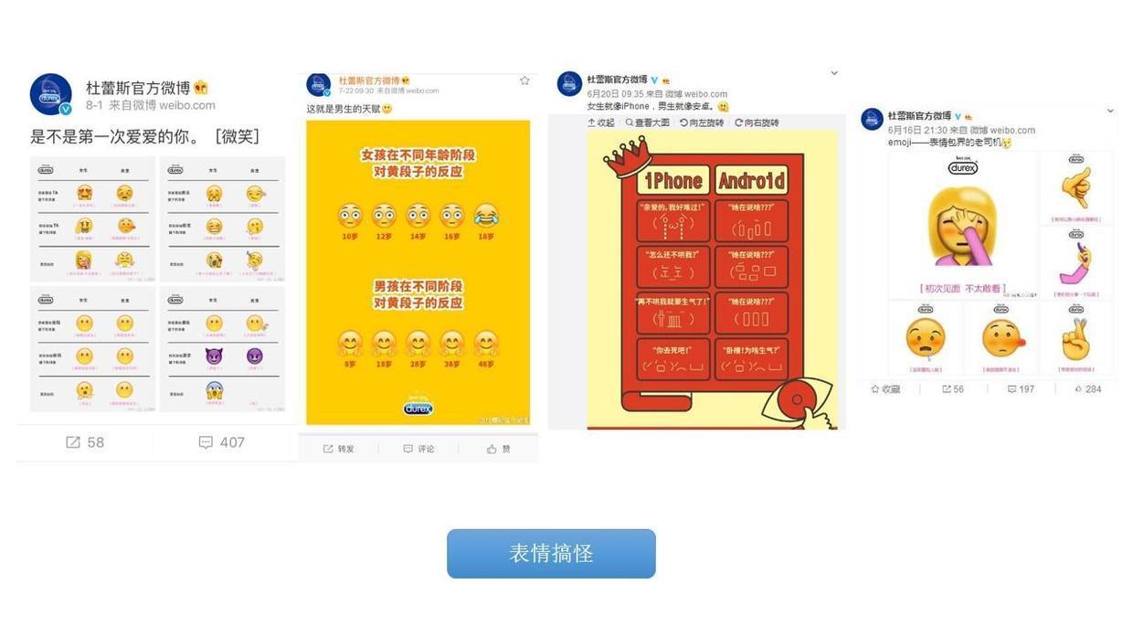 這可能是最全最深度的分析了：杜蕾斯?fàn)I銷策略分析！