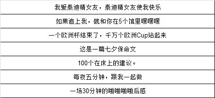 這可能是最全最深度的分析了：杜蕾斯?fàn)I銷策略分析！