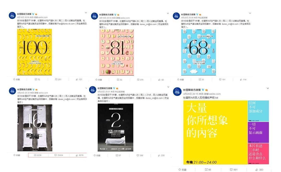 這可能是最全最深度的分析了：杜蕾斯?fàn)I銷策略分析！