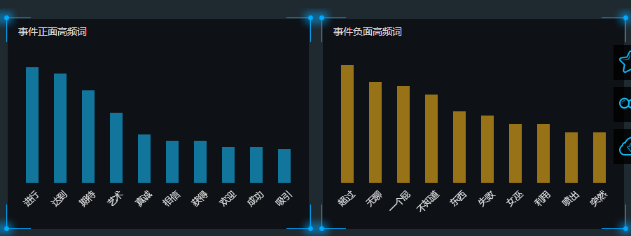 這可能是最全最深度的分析了：杜蕾斯?fàn)I銷策略分析！
