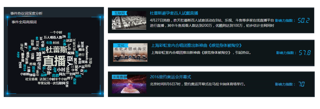 這可能是最全最深度的分析了：杜蕾斯?fàn)I銷策略分析！