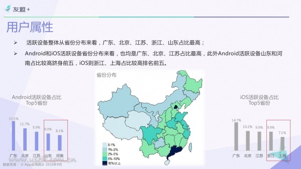 016年Q3中國(guó)移動(dòng)互聯(lián)網(wǎng)發(fā)展報(bào)告"