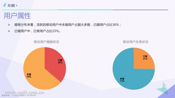 016年Q3中國(guó)移動(dòng)互聯(lián)網(wǎng)發(fā)展報(bào)告"