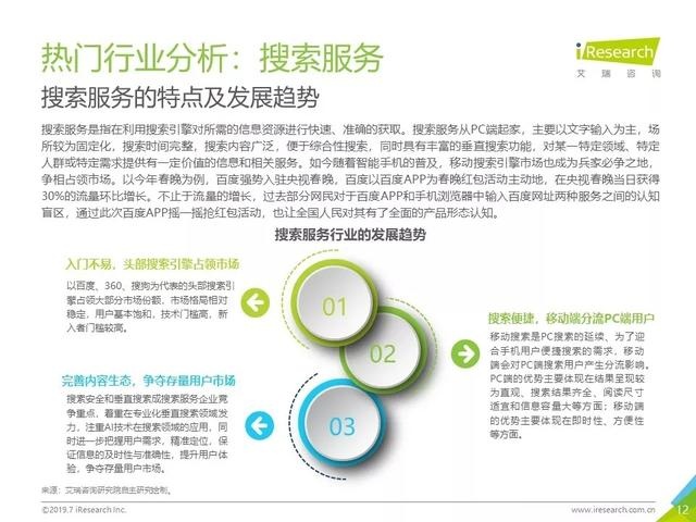 019年Q2中國(guó)互聯(lián)網(wǎng)流量分析報(bào)告