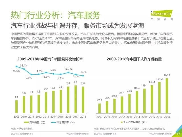 019年Q2中國(guó)互聯(lián)網(wǎng)流量分析報(bào)告