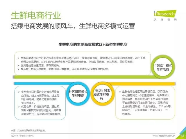 019年Q2中國(guó)互聯(lián)網(wǎng)流量分析報(bào)告