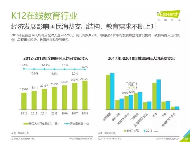 019年Q2中國(guó)互聯(lián)網(wǎng)流量分析報(bào)告