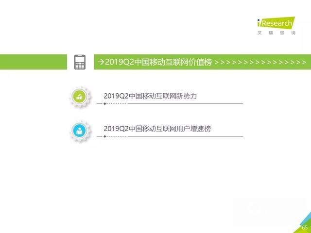 019年Q2中國(guó)互聯(lián)網(wǎng)流量分析報(bào)告