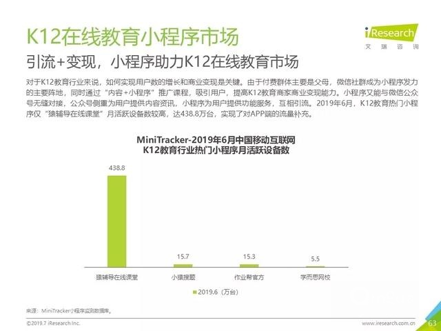 019年Q2中國(guó)互聯(lián)網(wǎng)流量分析報(bào)告