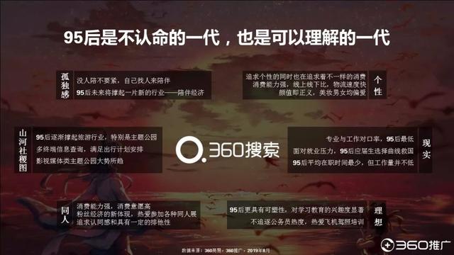 019年中國95后人群分析報告！"