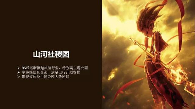 019年中國95后人群分析報告！"