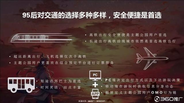 019年中國95后人群分析報告！"