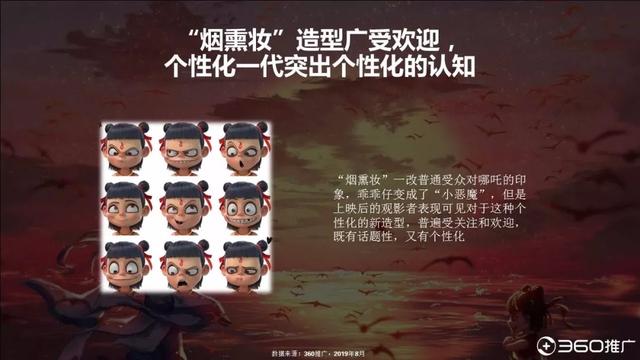 019年中國95后人群分析報告！"