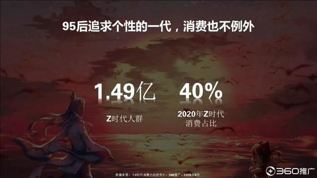 019年中國95后人群分析報告！"
