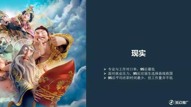 019年中國95后人群分析報告！"