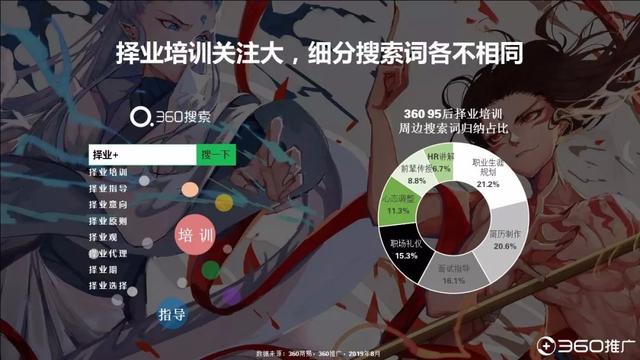 019年中國95后人群分析報告！"