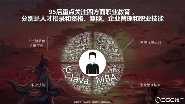 019年中國95后人群分析報告！"