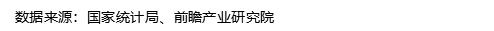 小紅書(shū)美妝行業(yè)營(yíng)銷趨勢(shì)分析