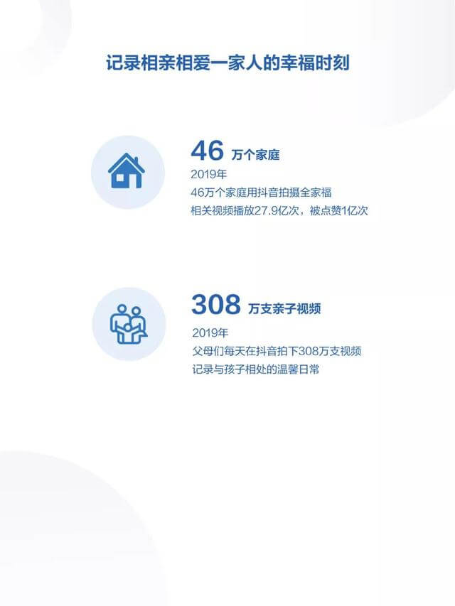 019年度抖音數(shù)據(jù)報(bào)告！"
