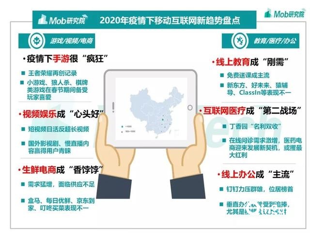 手游大爆發(fā)、視頻娛樂崛起，疫情下的移動(dòng)互聯(lián)網(wǎng)新趨勢(shì)盤點(diǎn)