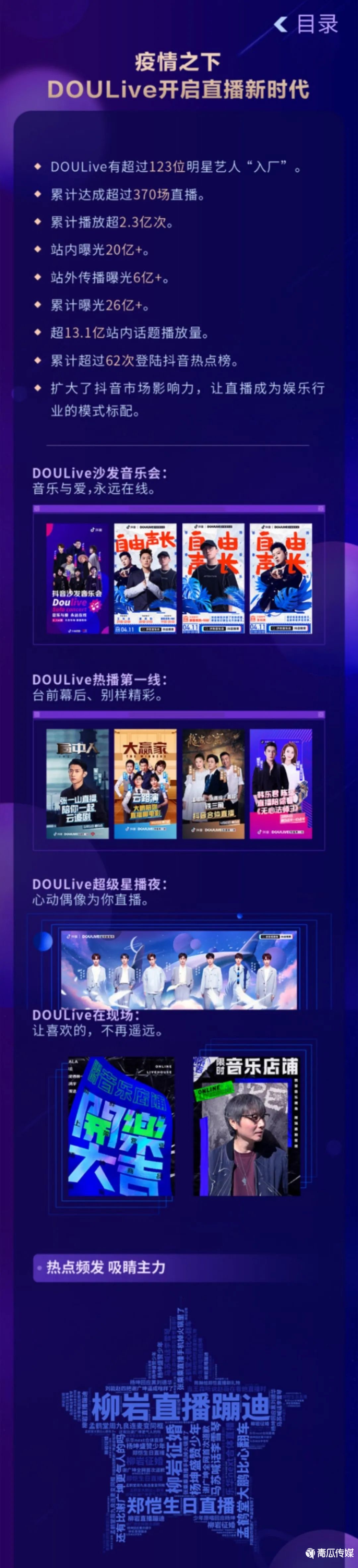 《2020抖音娛樂白皮書》來了！大數(shù)據(jù)解讀年度文娛生態(tài)