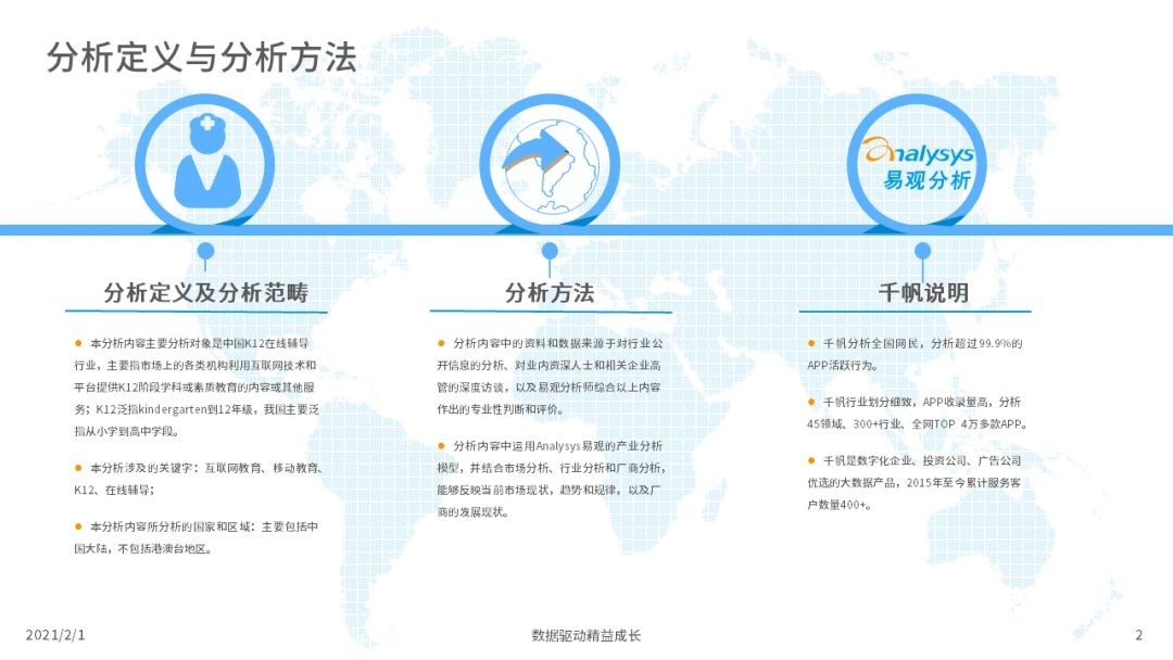 鳥哥筆記,行業(yè)動態(tài),易觀分析,行業(yè)報(bào)告,互聯(lián)網(wǎng),教育,行業(yè)動態(tài)