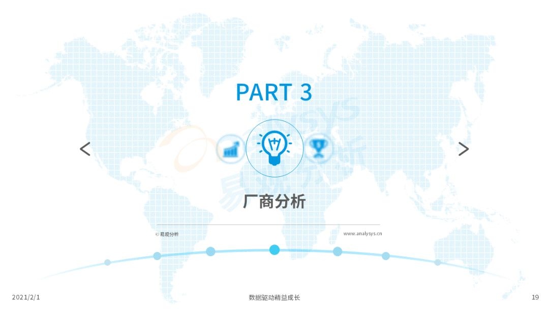 鳥哥筆記,行業(yè)動態(tài),易觀分析,行業(yè)報(bào)告,互聯(lián)網(wǎng),教育,行業(yè)動態(tài)