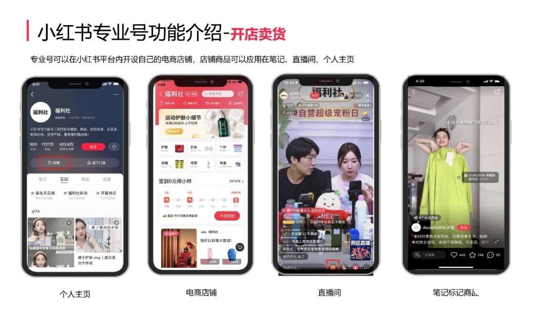 門檻開店，小紅書的“號(hào)店一體”是機(jī)會(huì)？