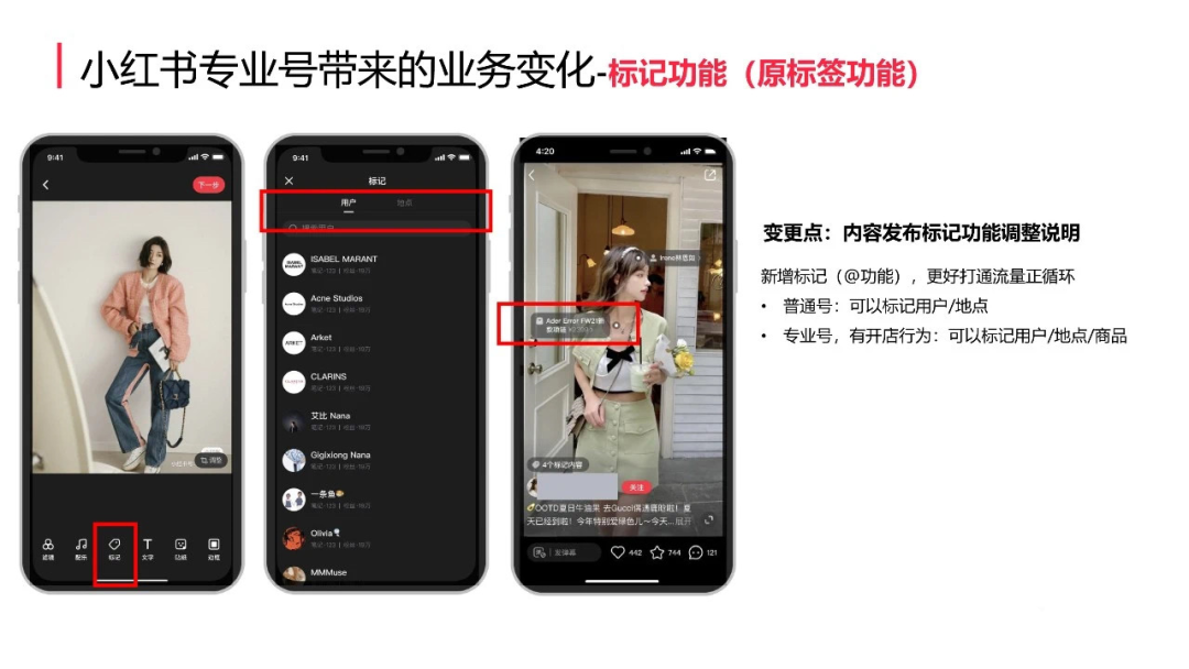 門檻開店，小紅書的“號(hào)店一體”是機(jī)會(huì)？